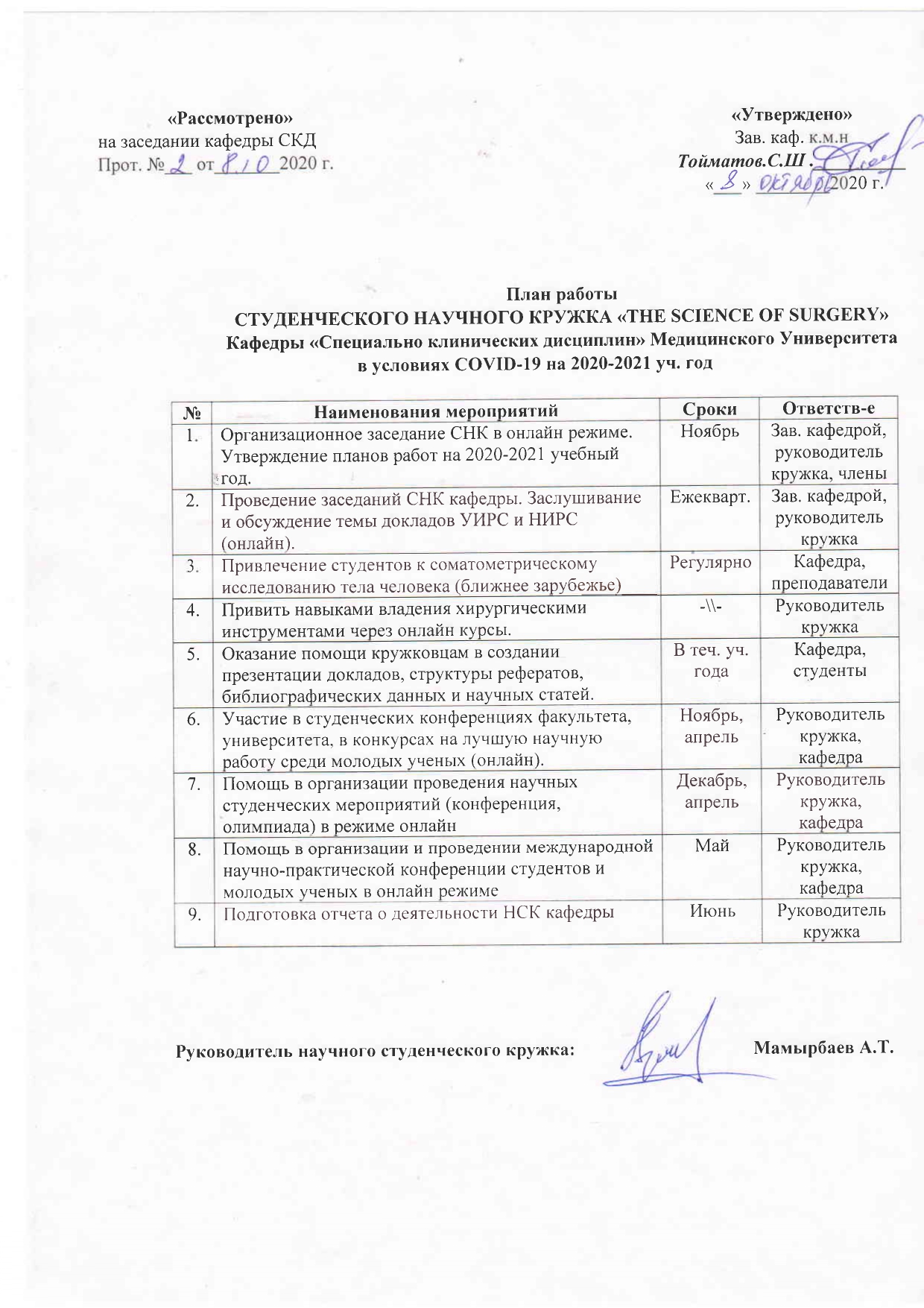 СНК кафедр